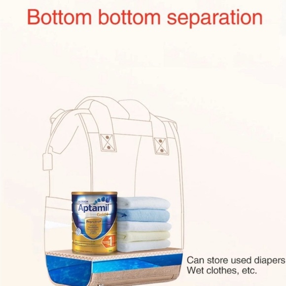 Disney Daisy Diaper Bag Mommy Backpack - Picture 7 of 8